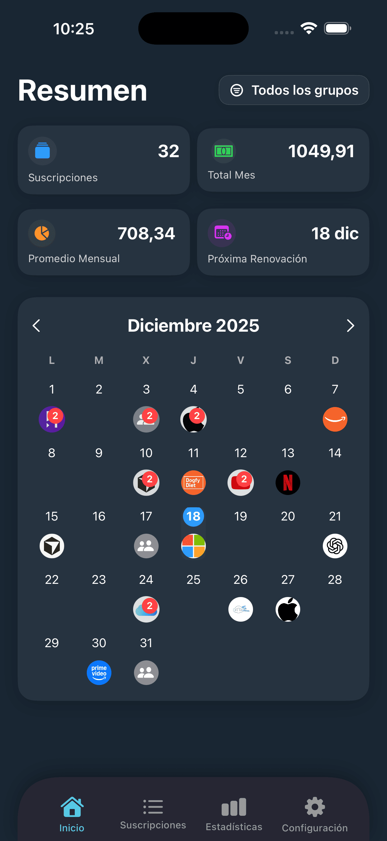 Subscro App - Resumen